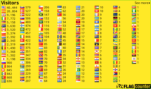free counters