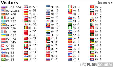 free counters