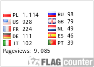 free counters