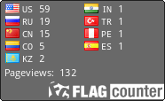 free counters