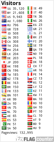 free counters