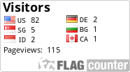 free counters