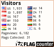 Flag Counter