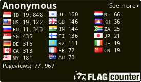Free counters!