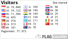 Free counters!