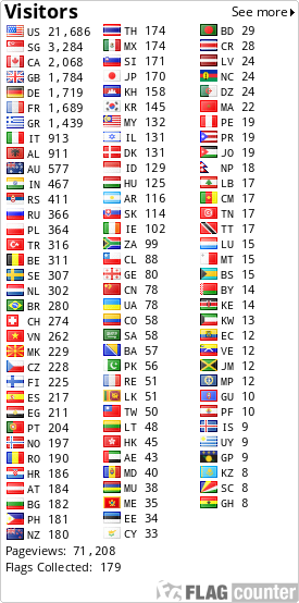 free counters