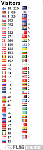 free counters