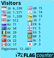 free counters