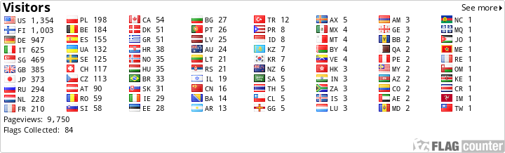 free counters