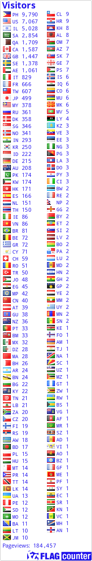 free counters
