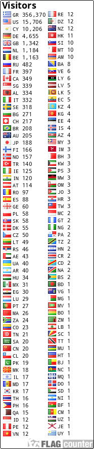 free counters