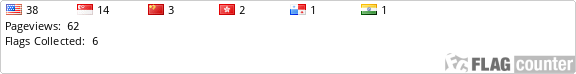 Flag Counter