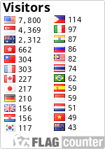 Flag Counter
