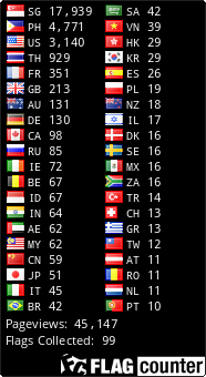 Free counters!