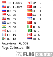 Free counters!