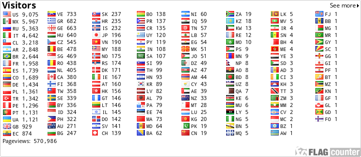 free counters