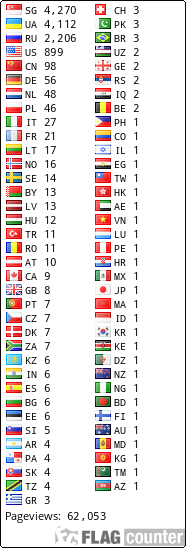 Flag Counter