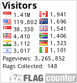 free counters