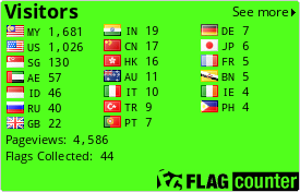 free counters