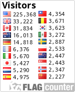 free counters