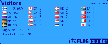 free counters