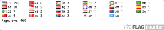 free counters