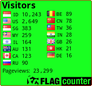 free counters
