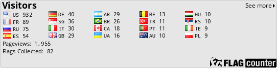Flag Counter