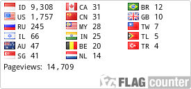 free counters