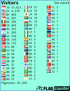 free counters