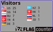 free counters