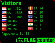free counters