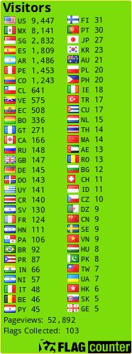 free counters