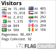 free counters