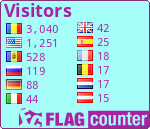 free counters