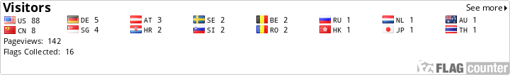 free counters
