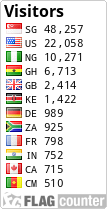 Flag Counter