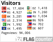 free counters