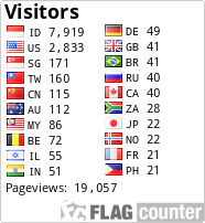 free counters