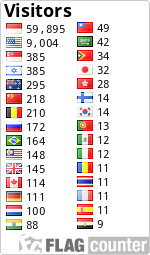 free counters