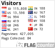 Flag Counter