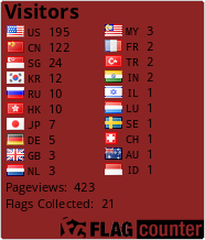 Flag Counter