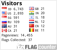 free counters
