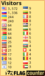 free counters