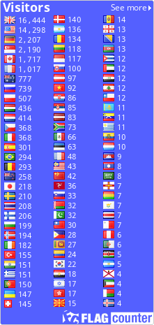 free counters