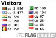 free counters