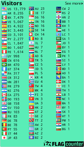 free counters