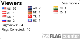 free counters