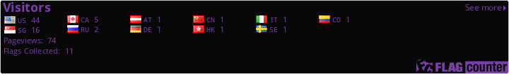 Flag Counter