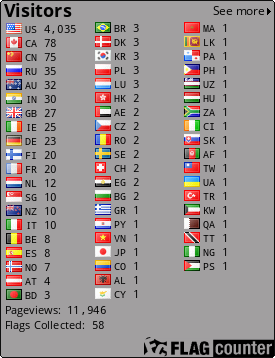 free counters